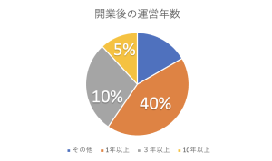 スクリーンショット 2025-02-21 0.42.18