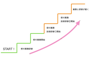 スクリーンショット 2025-02-12 19.09.09